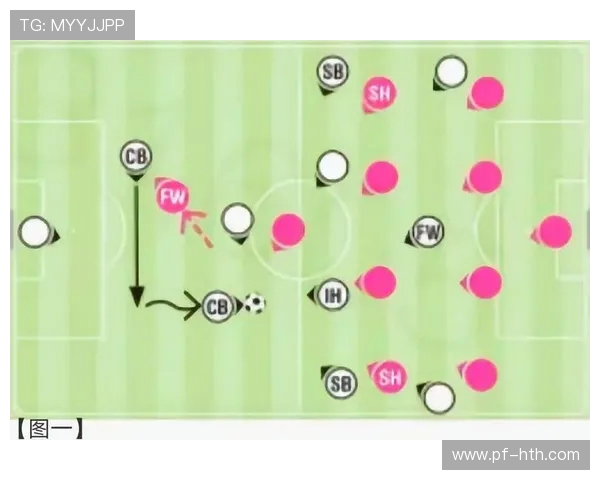 西班牙足球战术分析：中路突破打法的战术理念与实践探讨