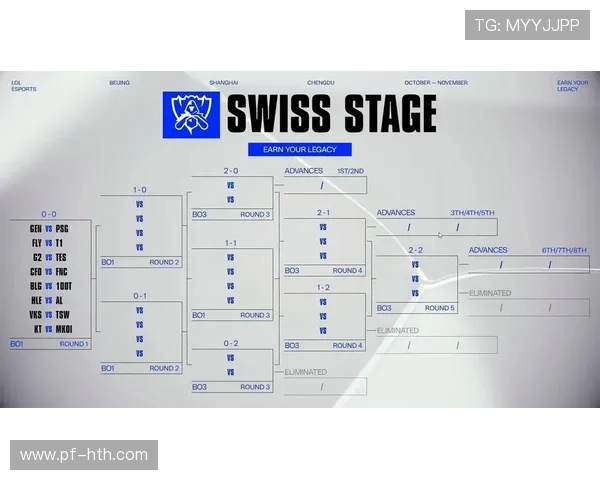 《S15英雄联盟赛季全新更新与改动解析策略高手必看》