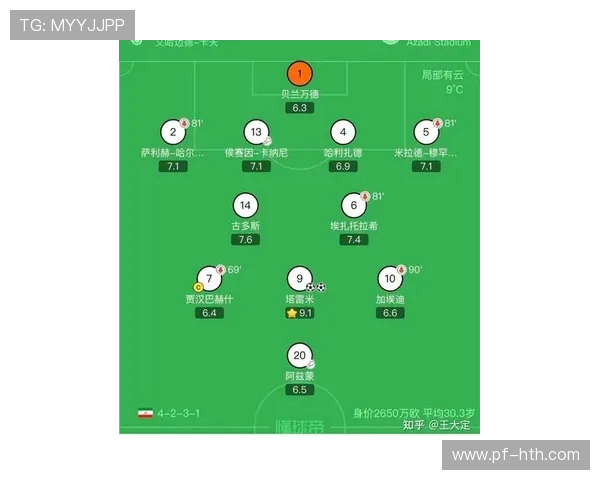 伊朗与越南足球赛比分预测分析及双方近期状态评估