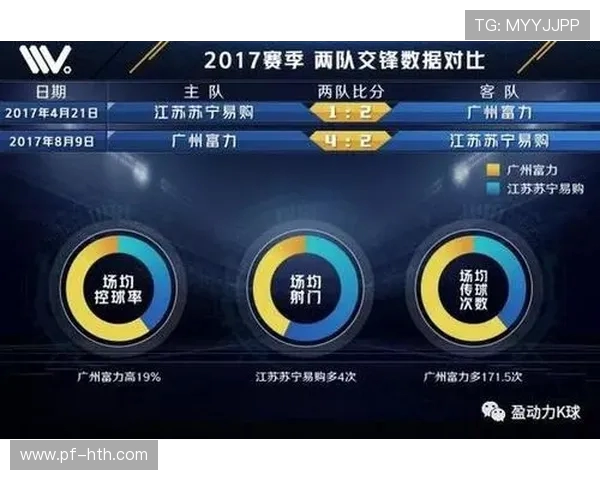 深圳与四川对决前瞻分析两队战术特点及球员状态全面解读